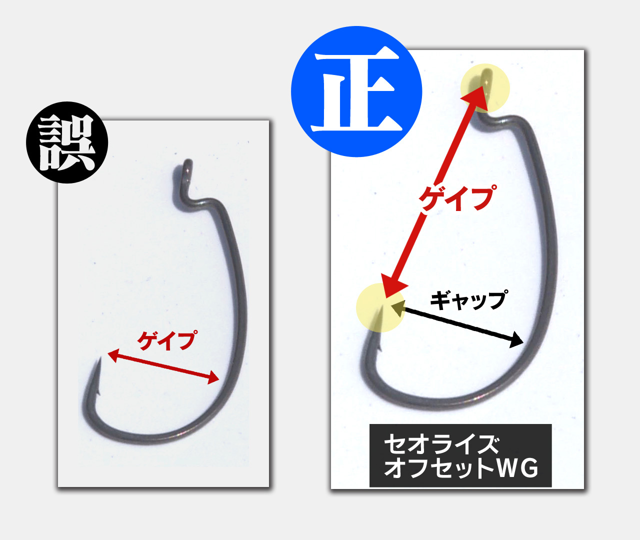 「ゲイプ」と「ギャップ」の違い訂正